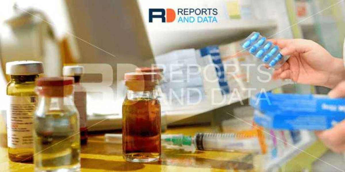 Cell Culture Protein Surface Coating market Market Size, Share, Growth, Sales Revenue and Key Drivers Analysis Research 