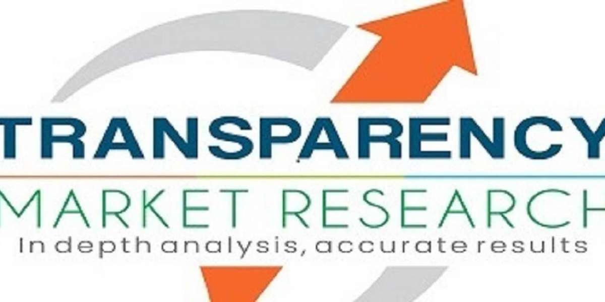 Nickel Alloys Market Potential Share, Demand and Analysis Of Key Players- Research Forecast To 2026