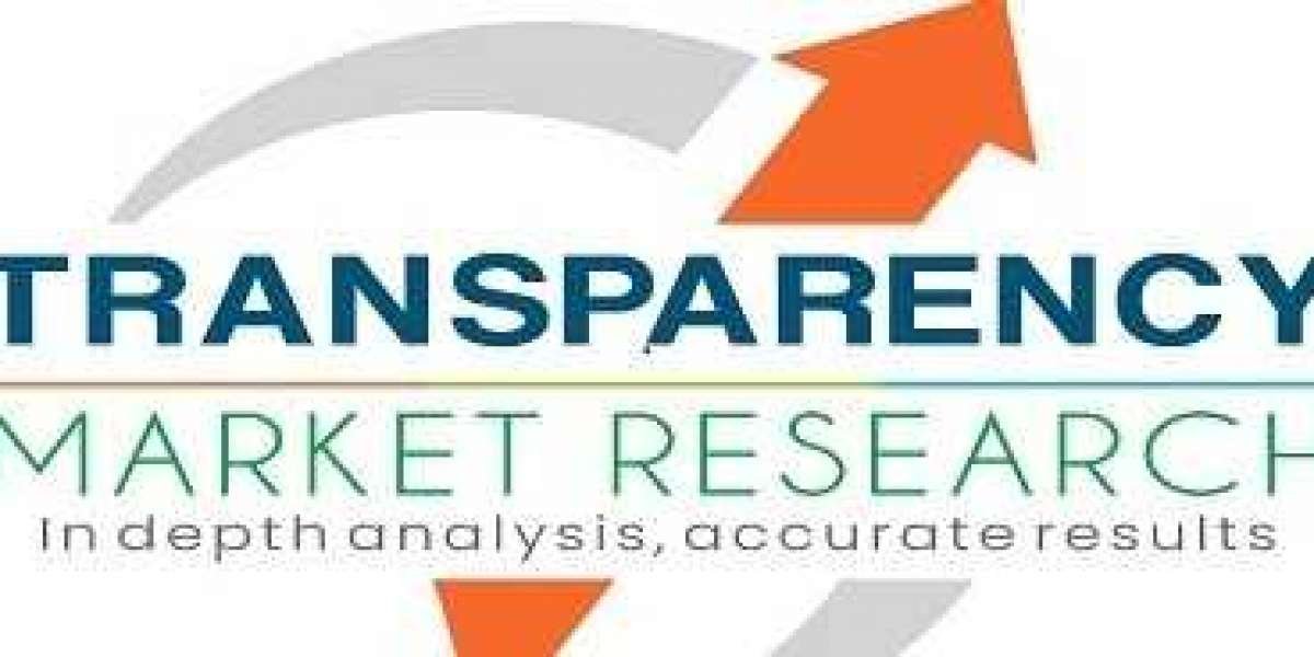 Encapsulated O-rings Market  2020: Extensive Study by Major Key Players, Future Growth, Business Prospects