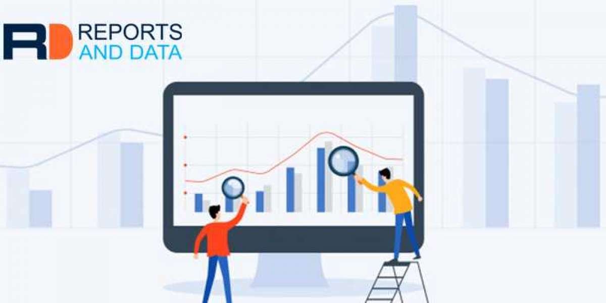 Transient Voltage Suppressor (TVS) Market Trends, Revenue, Major Players, Share Analysis & Forecast Till 2028