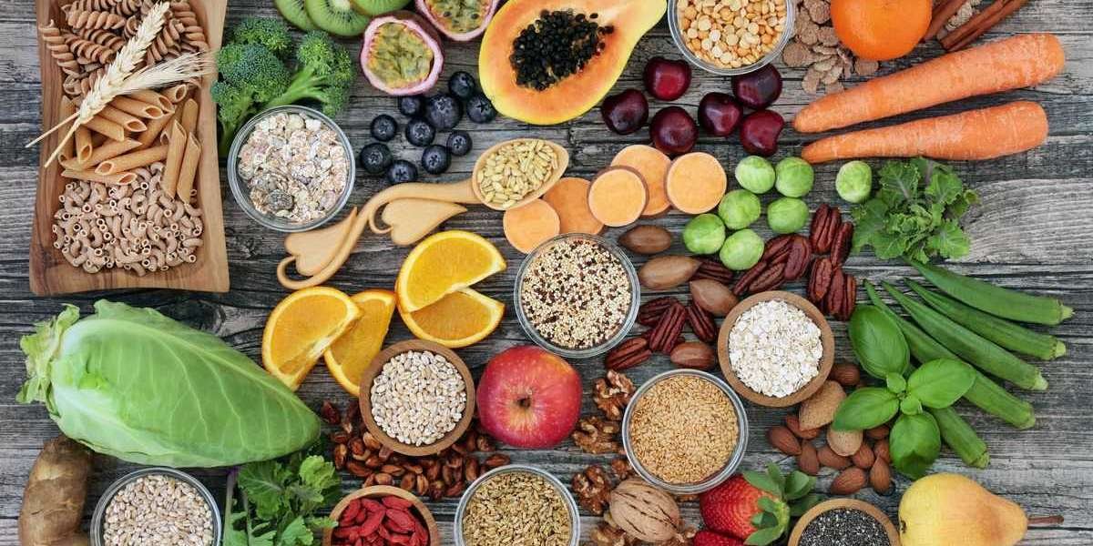 Prebiotic Ingredients Market Revenue, Trends, Growth Factors, Region and Country Analysis & Forecast To 2028