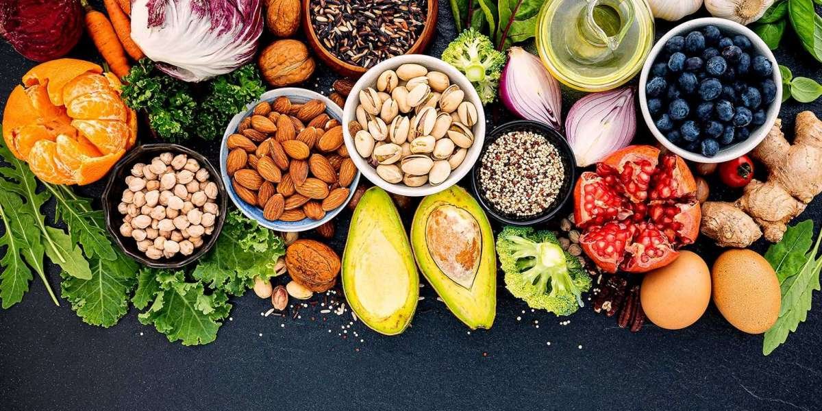 Functional Food Ingredients Market Size, Opportunities, Trends, Products, Revenue Analysis by 2022–2028