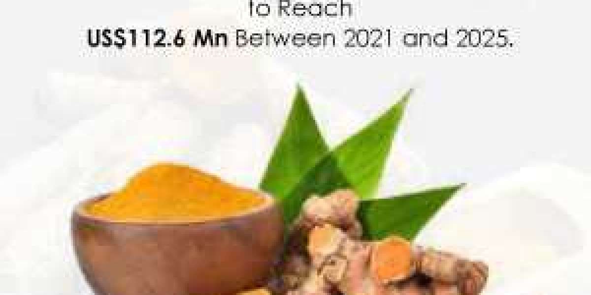 Curcumin Market Share, Size,  New Business Opportunities and Investment by 2025