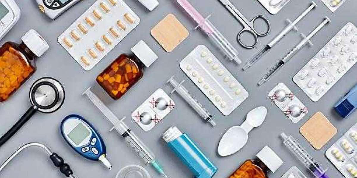 Medical Supplies Market Outlook, Size, Type, Industry Demand, Growth Rate, Opportunity, Top Manufacturers, Current Trend