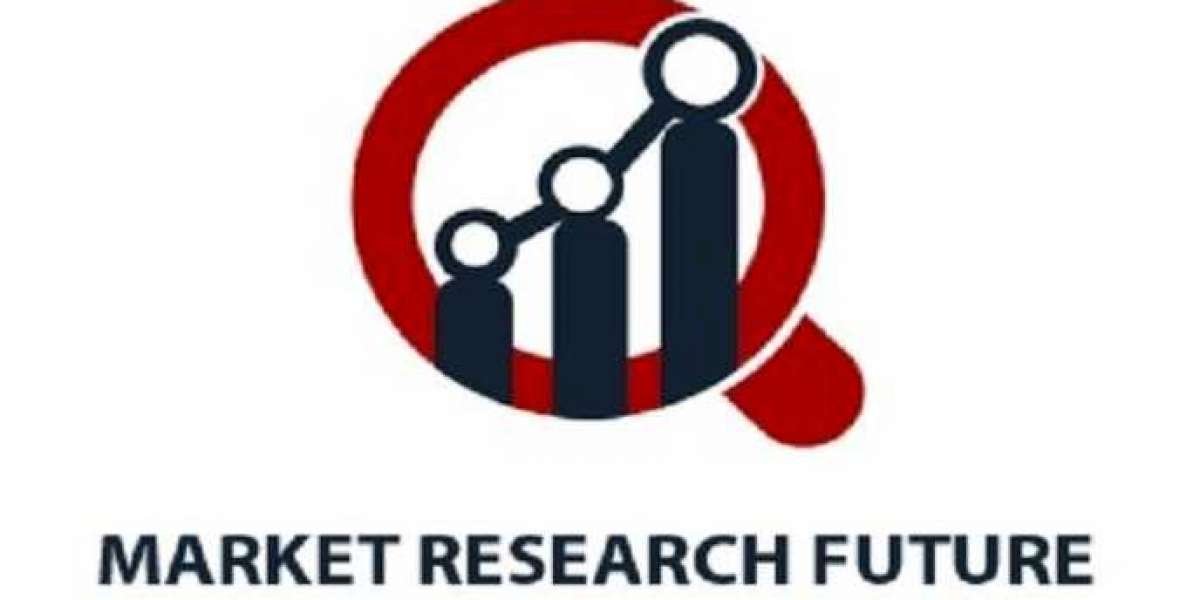 Engine Oil Additive Market Size, Share, Industrial Growth Status and Global Outlook 2023 to 2032